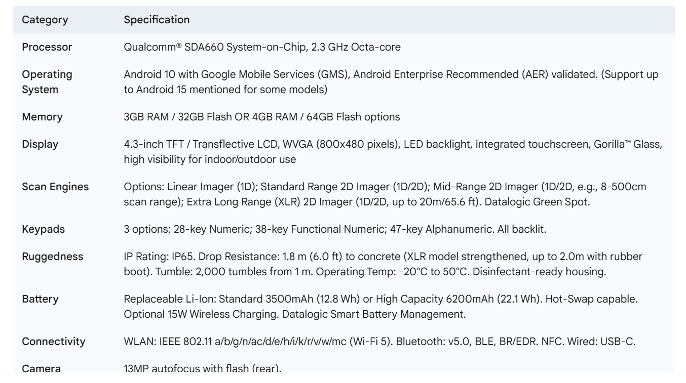 Datalogic Skorpio X5 Mobile Computer Specs 2